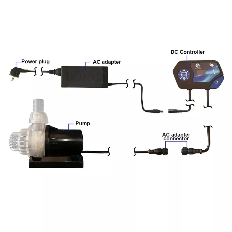 Pompe CC submersible Aqua Exce - Aqua Marine Tank avis et prix