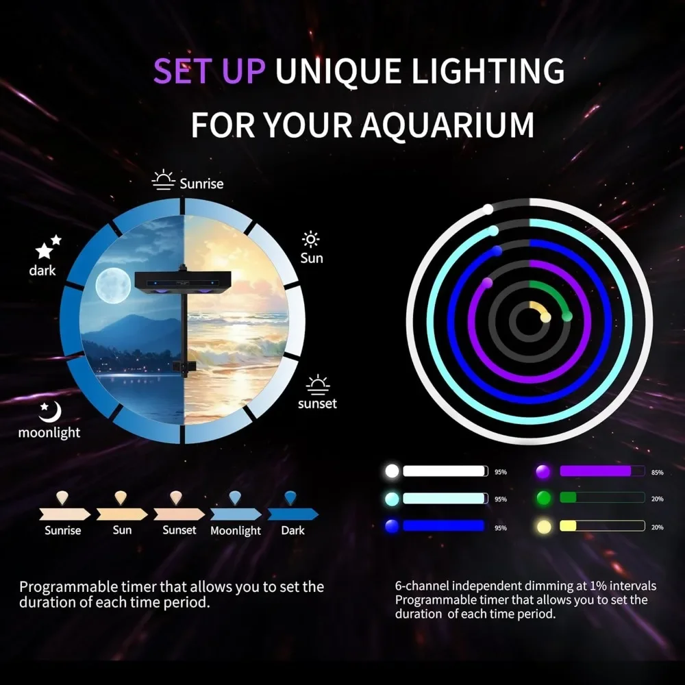 Lampe LED pour aquarium haute  - Aqua Marine Tank avis et prix