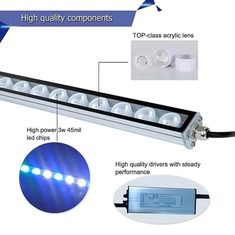 Lumière LED pour aquarium mari - Marine Aquarium Timing avis et prix